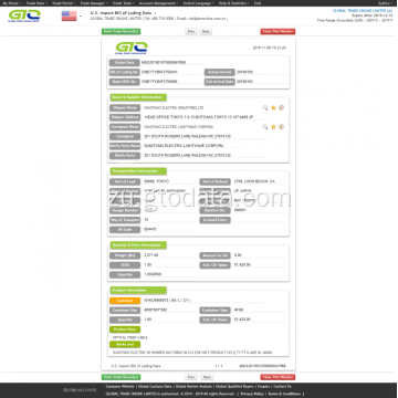 Idatha yabathengi be-USA Optical Fiber